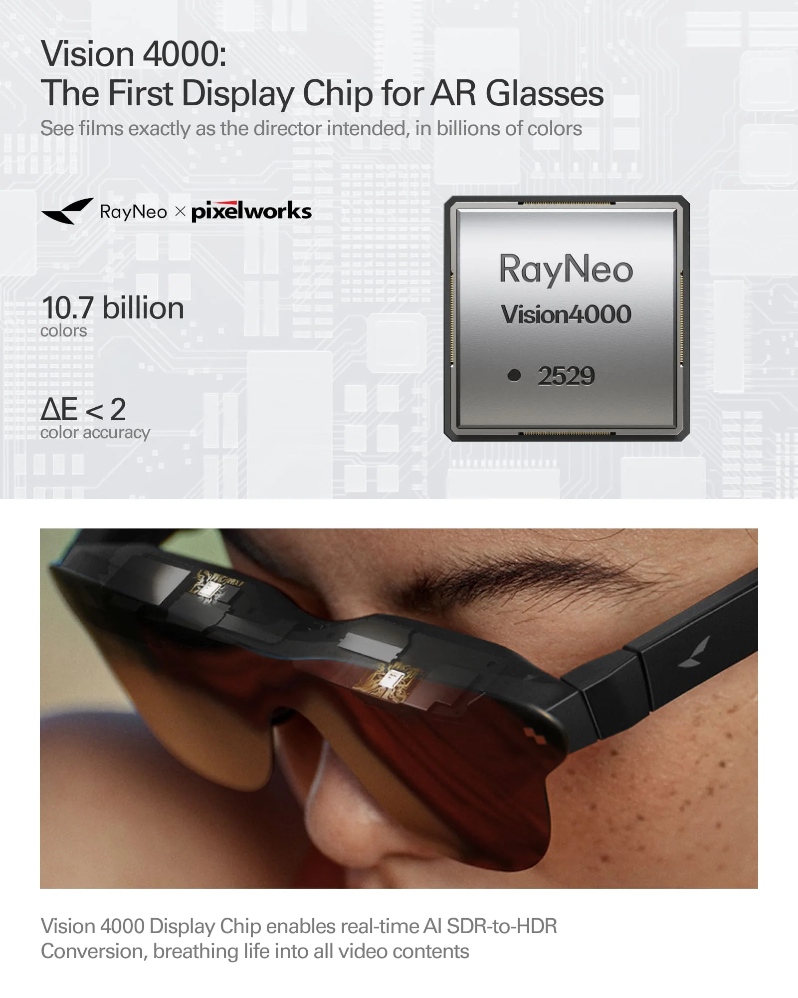 Connect Any Device with Ease: RayNeo Air 4 Pro + HDMI Adapter - Image 12