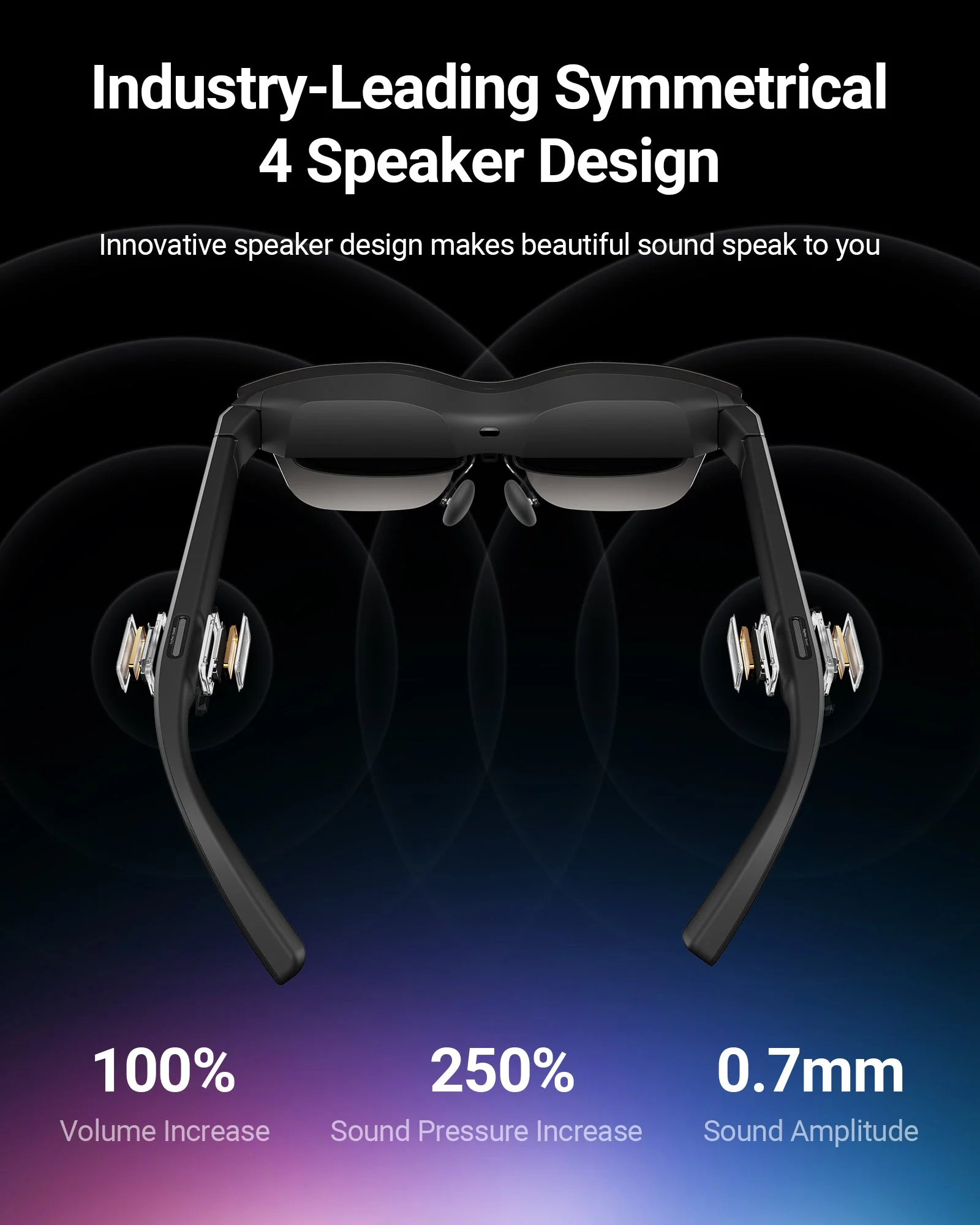 RayNeo Air 2s AR Glasses 201" 120Hz 600 nits - Image 5
