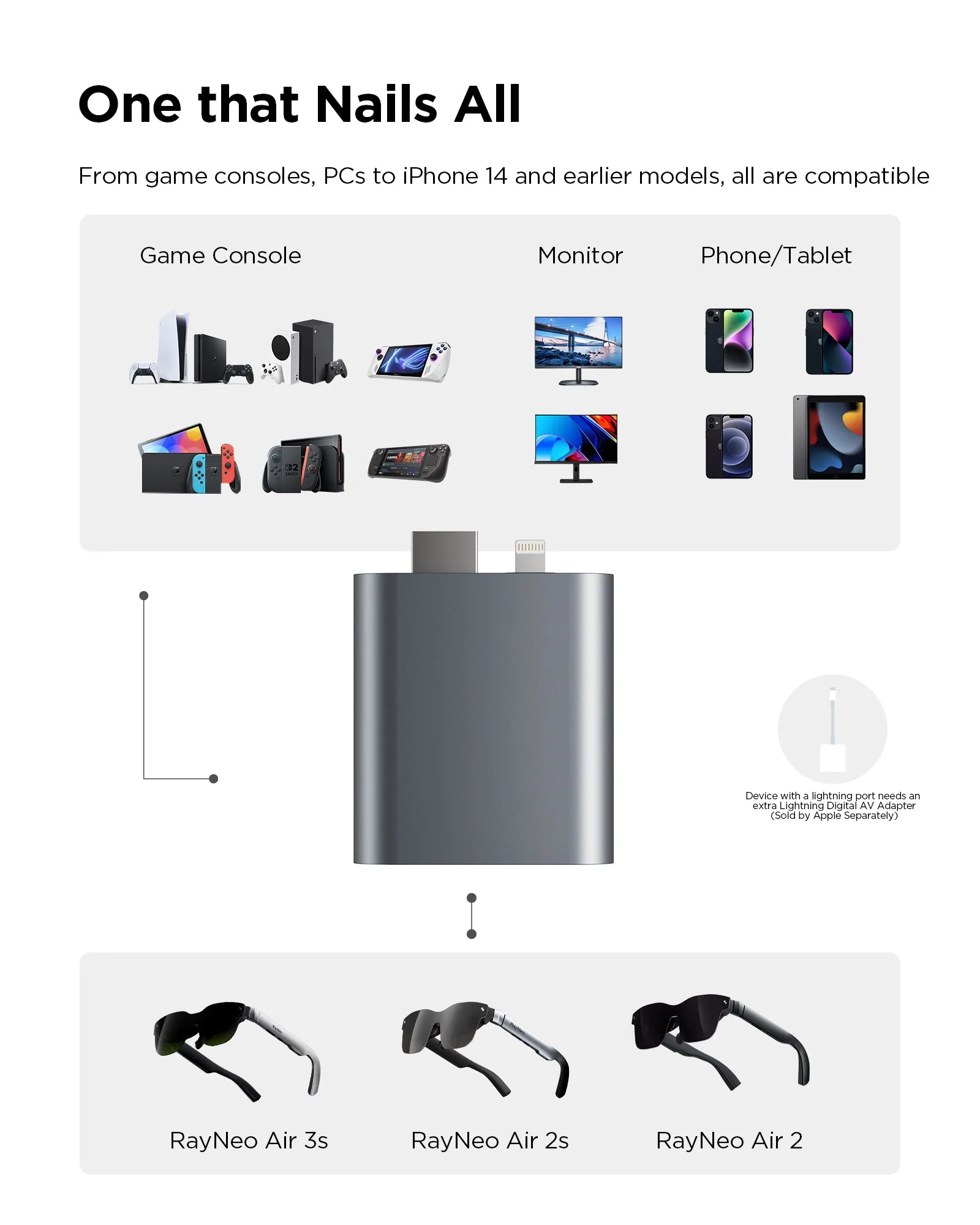 HDMI to Type-C and charging adapter for AR Glasses - Image 3